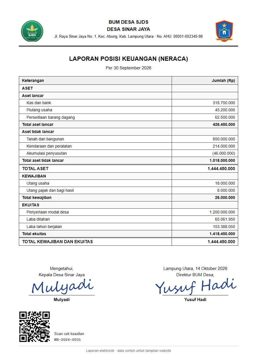 Contoh Laporan Posisi Keuangan (Neraca) BUM Desa dengan QR verifikasi dan tanda tangan