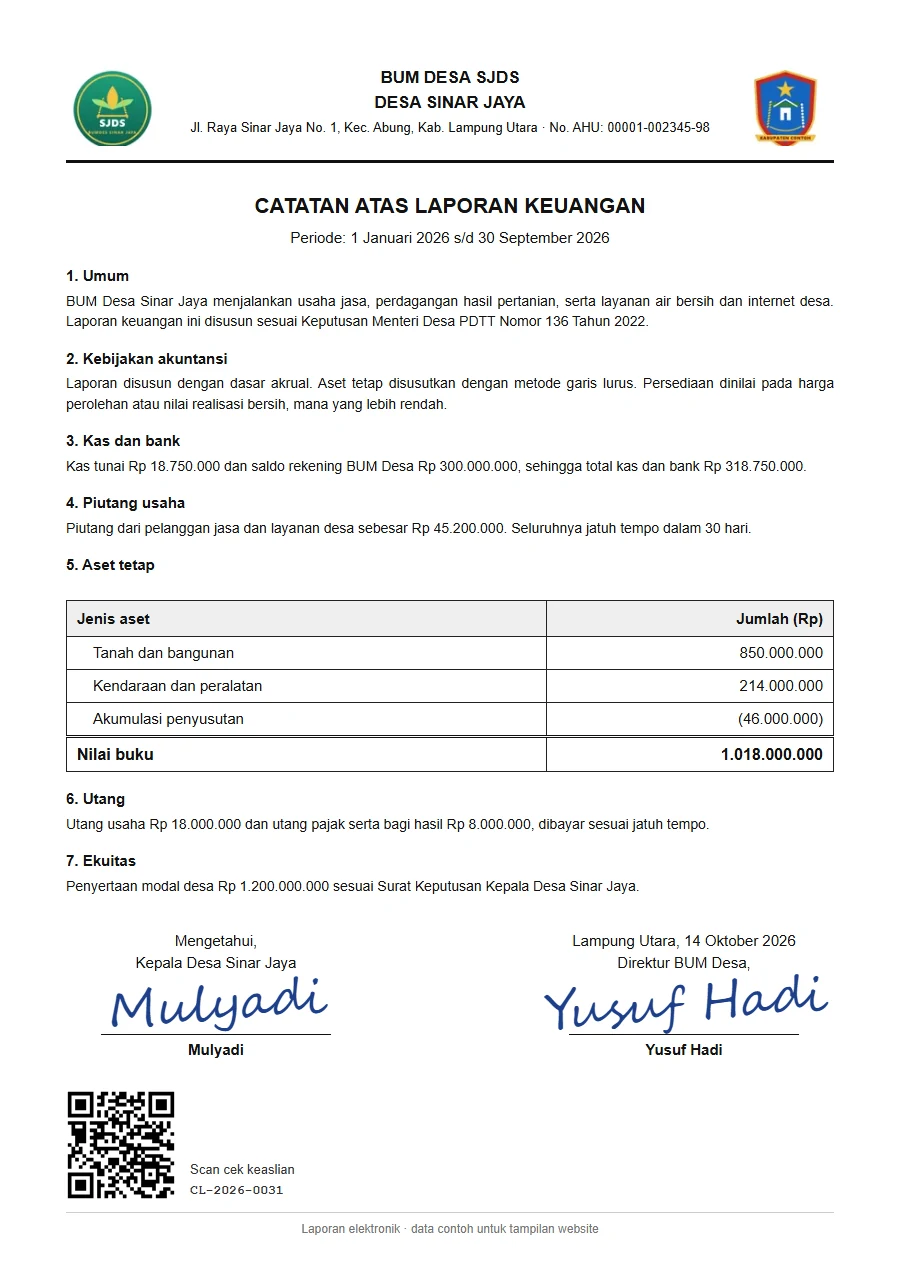 Contoh Catatan atas Laporan Keuangan BUM Desa dengan QR verifikasi dan tanda tangan