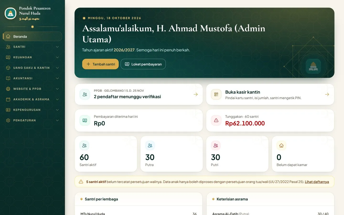 Tampilan Ar-Ribath